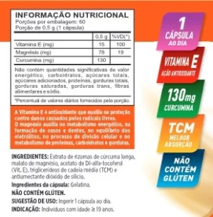 Curculab